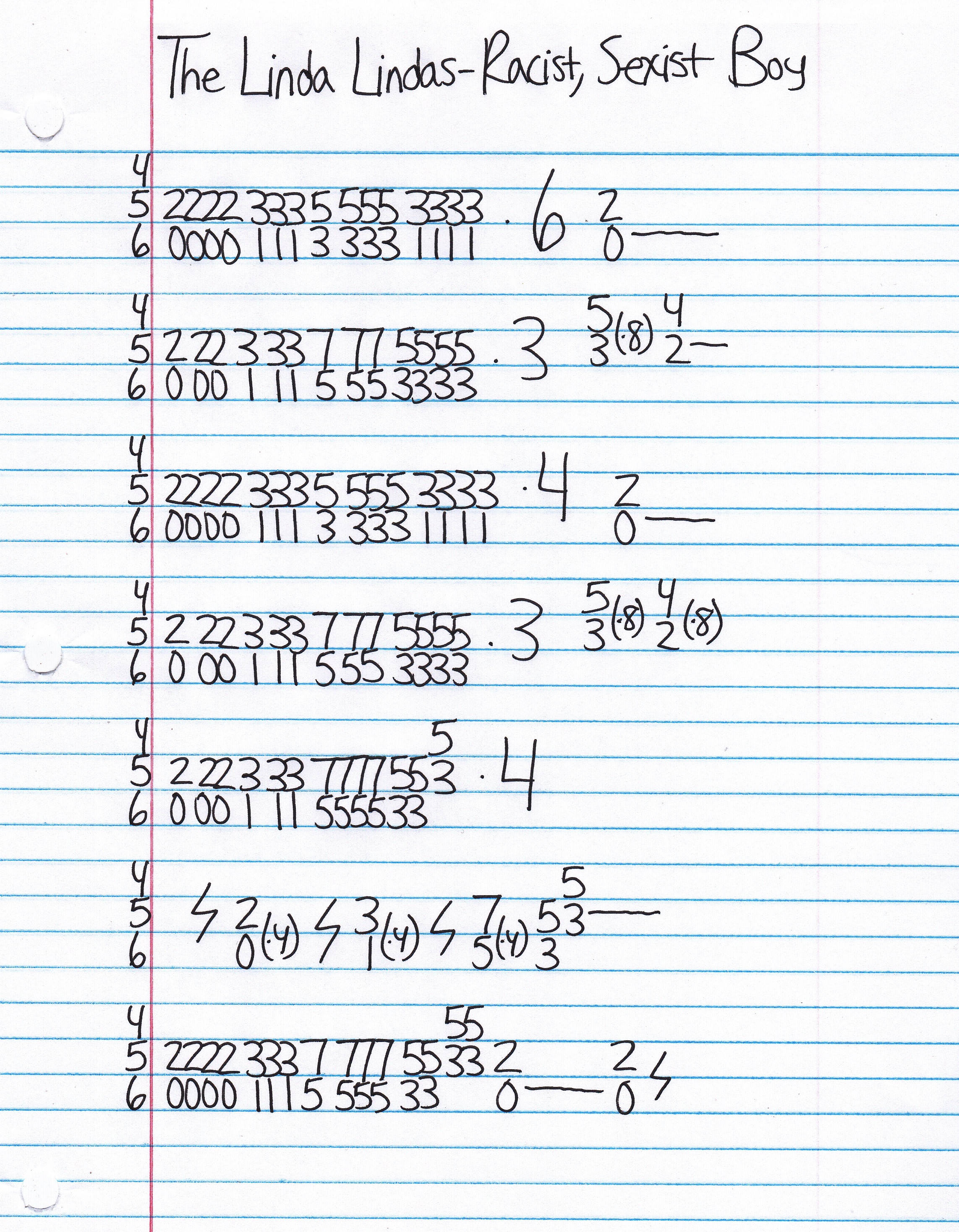 High quality guitar tab for Racist, Sexist Boy by The Linda Lindas off of the album NA. ***Complete and accurate guitar tab!***